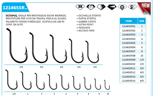 YOUVELLA 12146SS R